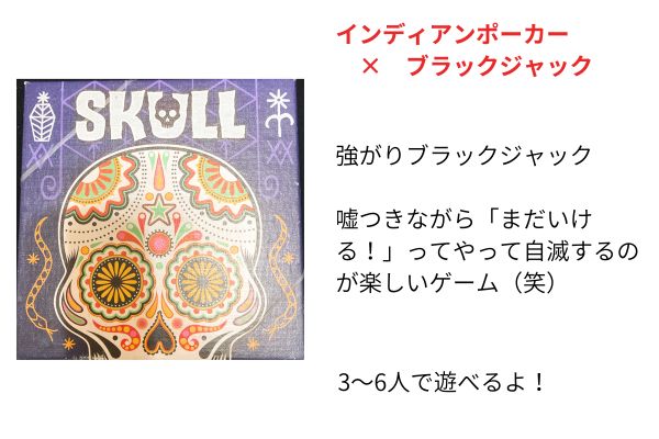 インディアンポーカー　×　ブラックジャック、スカル（髑髏と薔薇）